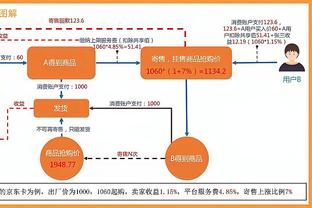 记者：居勒尔等3人提前结束假期，会训练中心开始训练