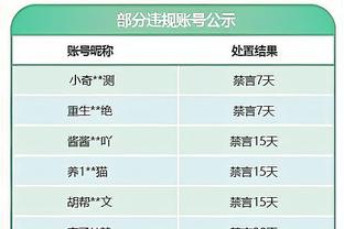 佩蒂特：2020年的利物浦是英超史上最佳，不败夺冠阿森纳也难比